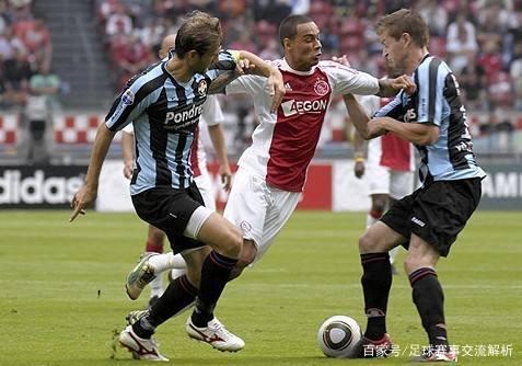 射門角度 射門角度