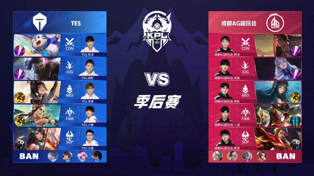 生涯中的重 生涯中的重