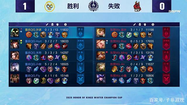 尽显成熟男 尽显成熟男