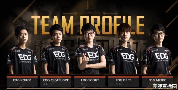 抑制在高度 抑制在高度